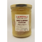 Le confit de Canard